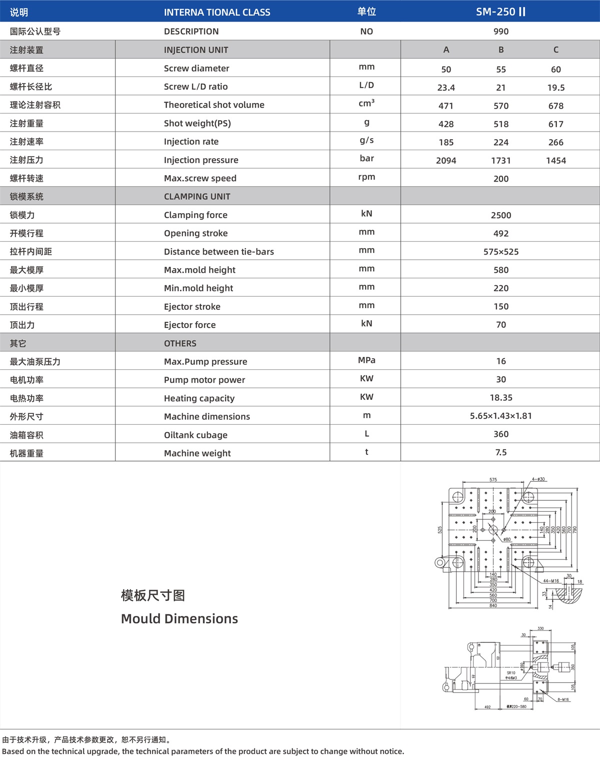 SM-250-II.jpg